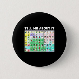 Erzähl mir davon Sprachsprachpathologie Aac Spe Button