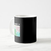 Erzähl mir von der Sprachpathologie AAC Spe Kaffeetasse (Vorderseite Links)