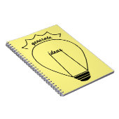 Erzeugen Sie Ideen Notizblock (Rechte Seite)