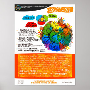 Erziehung mit der Welt im Verstand - Plakat PZ50