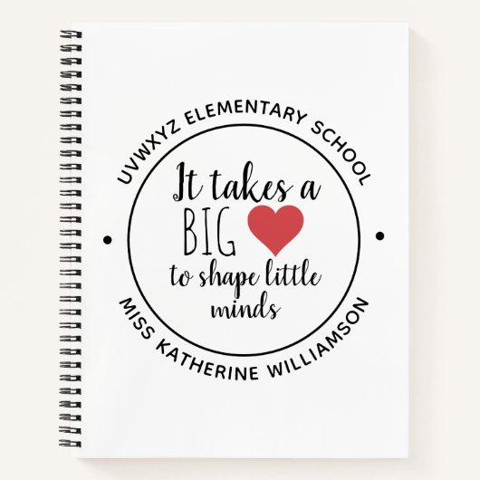 Es bedarf einer maßgeschneiderten Bewertung der He Notizblock (Vorderseite)