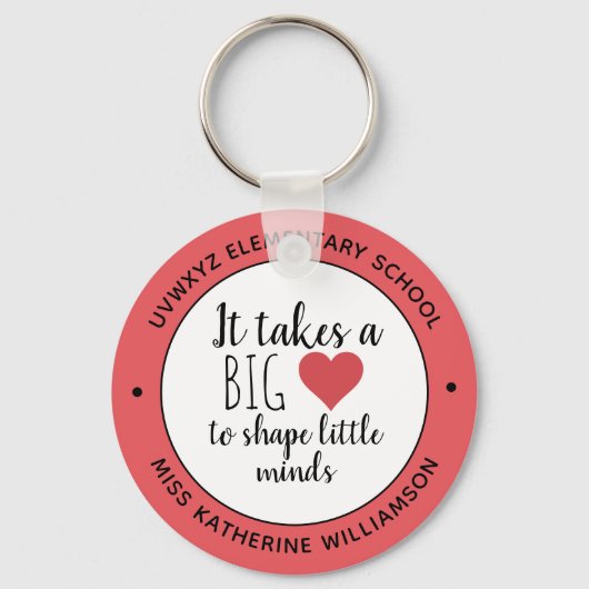 Es bedarf einer maßgeschneiderten Bewertung der He Schlüsselanhänger (Vorderseite)