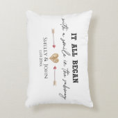 Es beginnt alles für immer die Liebe Dekokissen (Vorderseite(Vertikal))