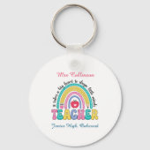 Es braucht ein großes Herz, um kleine Gedanken zu  Schlüsselanhänger (Rückseite)