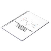 Es braucht viel Arbeit (Thermodynamik) Notizblock (Linke Seite)