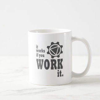 Es funktioniert, wenn Sie es bearbeiten Kaffeetasse