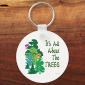 Es geht um den grünen Schlüsselanhänger der Bäume (Vorderseite)