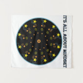 Es geht um Einstellung Wandteppich (Vorderseite (Horizontal))