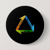 Es geht um Geld-T - Shirt Button (Vorderseite)