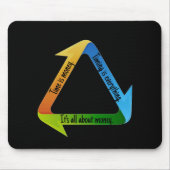 Es geht um Geld-T - Shirt Mousepad (Vorne)