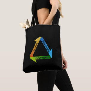 Es geht um Geld-T - Shirt Tasche