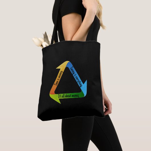 Es geht um Geld-T - Shirt Tasche (Von Nahem)