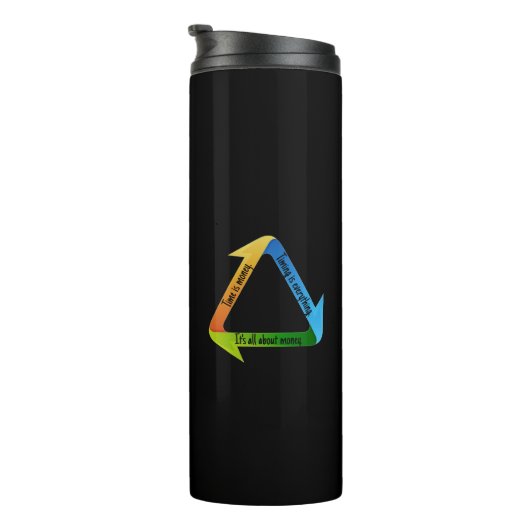 Es geht um Geld-T - Shirt Thermosbecher (Nach rechts gedreht)