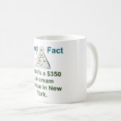 Es gibt einen 350 Dollar teuren Eiscreme Sundae - Kaffeetasse (VorderseiteRechts)