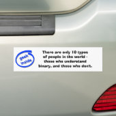 Es gibt nur 10 Arten Autoaufkleber (Auf Auto)