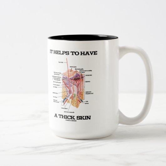 Es hilft, eine starke Haut (Anatomie-Spaß) zu Zweifarbige Tasse (Rechts)