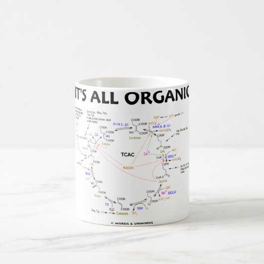 Es ist alles Bio (Krebs Kaffeetasse (Mittel)