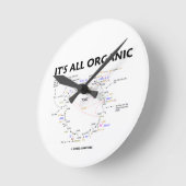 Es ist alles Bio (Krebs Runde Wanduhr (Winkel)