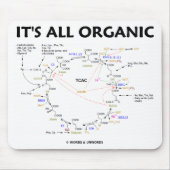 Es ist alles Bio (Krebs-Zyklus / Zitronensäurezykl Mousepad (Vorne)