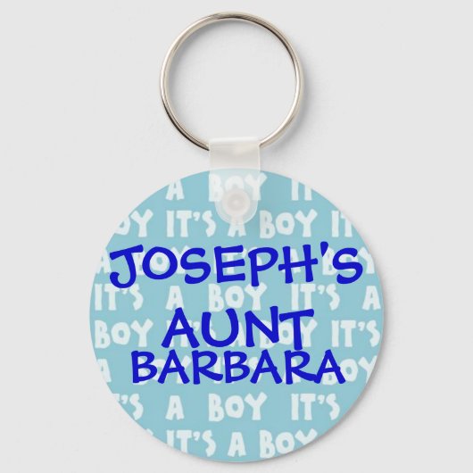 Es ist ein Schlüsselanhänger für junge Männer (Vorderseite)