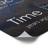 Es ist eins und Zeroes den ganzen Weg entlang der Poster (Ecke)