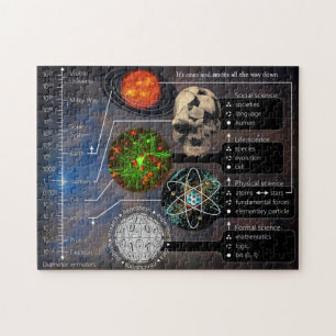 Es ist eins und Zeroes den ganzen Weg hinunter 252 Puzzle