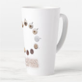 Es ist immer Coffee Time Clock Design - Funny Coff Milchtasse (Rechte Ecke)