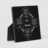Es ist Karma... Tafel Fotoplatte (Vorderseite)