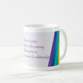 Es ist nicht von Bedeutung, wem recht ist, oder Kaffeetasse (VorderseiteRechts)