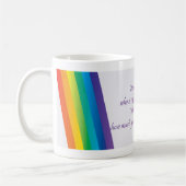 Es ist nicht von Bedeutung, wem recht ist, oder Kaffeetasse (Links)