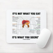 Es ist nicht, was Sie es sind essen, was Sie Mousepad (Mit Mouse)