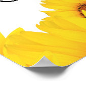 Es ist okay, nicht gut Poster drucken zu können (Ecke)