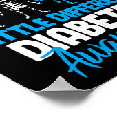 Es ist so, als wären wir ein bisschen anders als D Poster (Ecke)