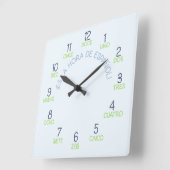 Es ist Zeit für die spanische Uhr (Winkel)