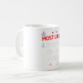 es kaffeetasse (Vorderseite Links)