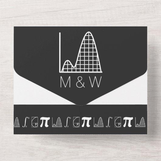 Es kommt in Schwarz hinzu All In One Einladung (Rückseite)