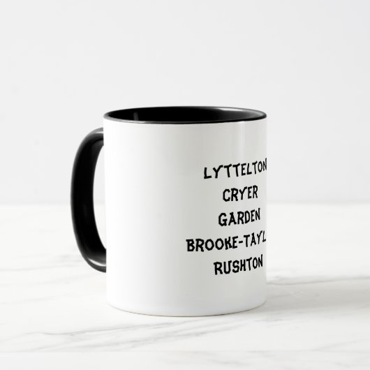 Es tut mir leid habe ich nicht einen Anhaltspunkt! Tasse (Vorderseite Links)