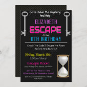 Escape Room Einladung zum Geburtstag (Vorne/Hinten)