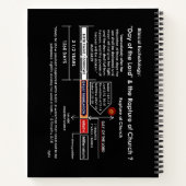 Eschatologie des Tages der Lord-Bibelkarte Notizblock (Rückseite)