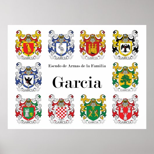 Escudo de Armas de Familia Poster (Vorne)