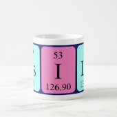 Esila Periodenname Tasse (Mittel)