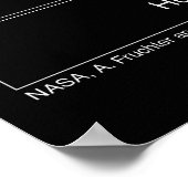 Eskimo Nebula 2392 Hubble Telescope Poster (Ecke)