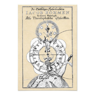 Esoteric Alphabet von Jakob Böhme Fotodruck