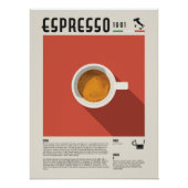 Espresso Cup Coffee Poster (Vorderseite)