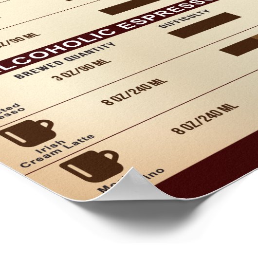 Espresso Drink Chart Poster, Infografik Poster (Ecke)