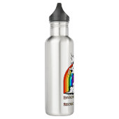 ESRM-Regen Edelstahlflasche (Links)