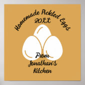 Essbare gepflückte Eier Poster (Vorne)