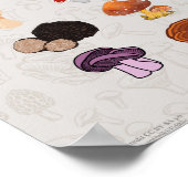 Essbare Mushroom-Fotos und Illustrationsdiagramme Poster (Ecke)