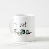 Essen, lesen, Buch wiederholen Kaffeetasse (Vorderseite Links)