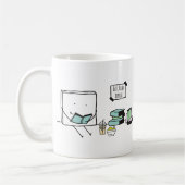 Essen, lesen, Buch wiederholen Kaffeetasse (Links)